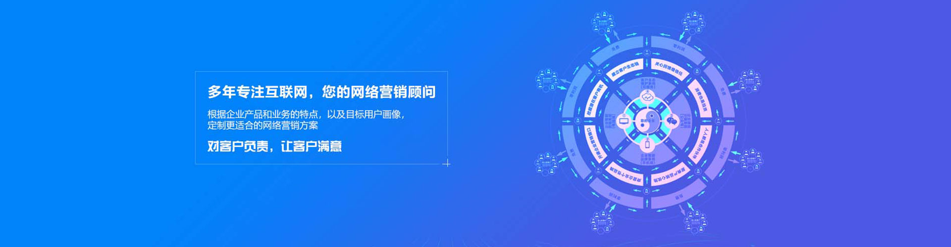 岭东谷歌sem